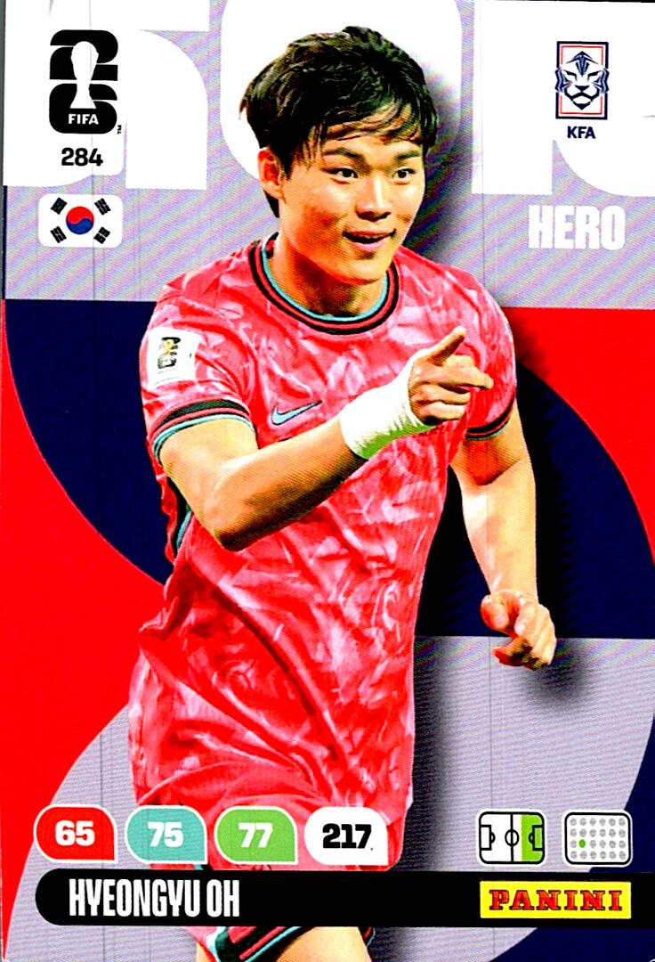 ADRENALYN WORLD CUP 2026 HYEONGYU OH KOREA REPUBLIC Nº284