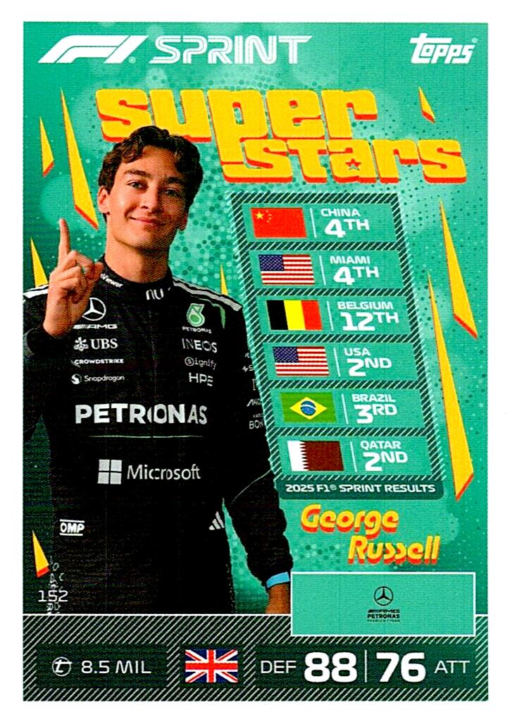TURBO ATTAX FORMULA 1 2026 GEORGE RUSSELL Nº152