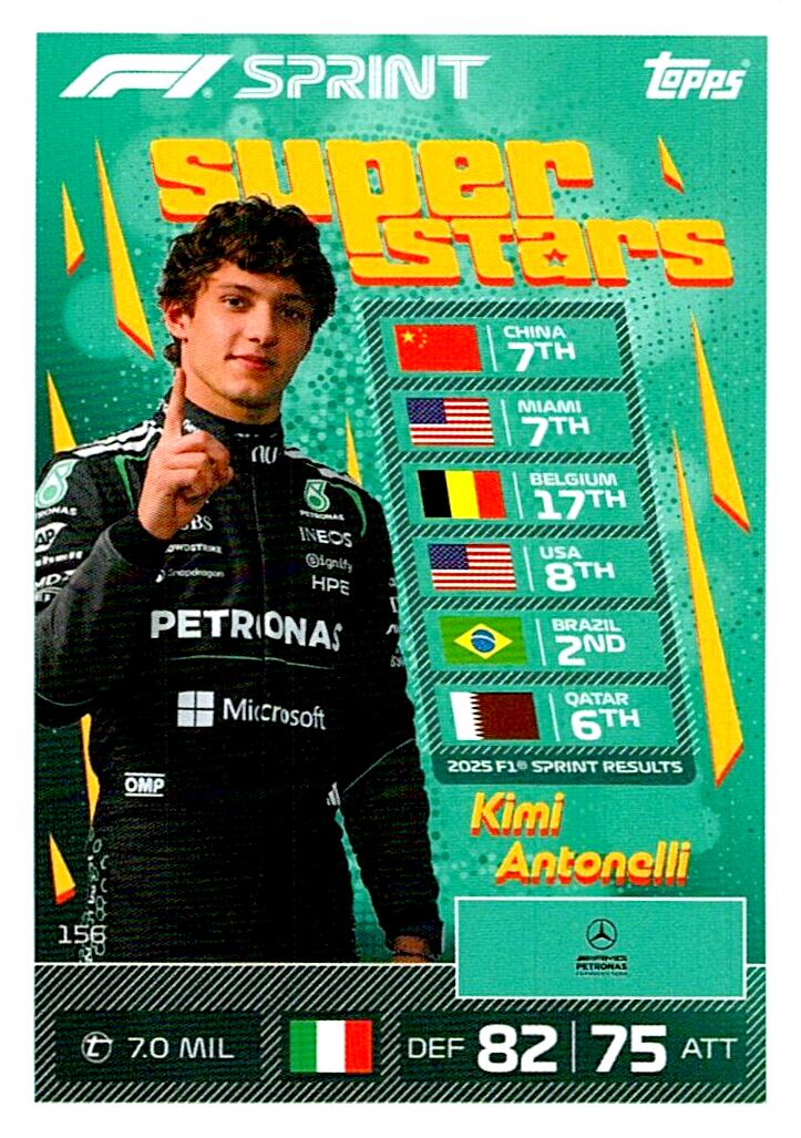 TURBO ATTAX FORMULA 1 2026 KIMI ANTONELLI Nº156