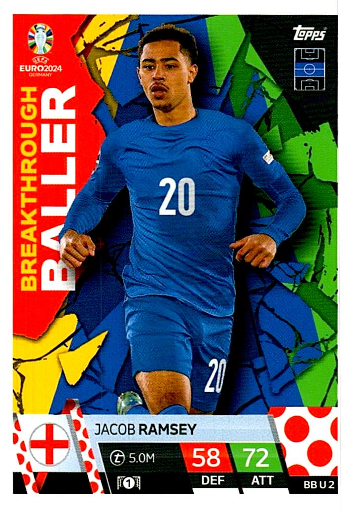 TOPPS MATCH ATTAX UEFA EURO 2024 JACOB RAMSEY BREAKTHROUGH BALLER NºBBU2