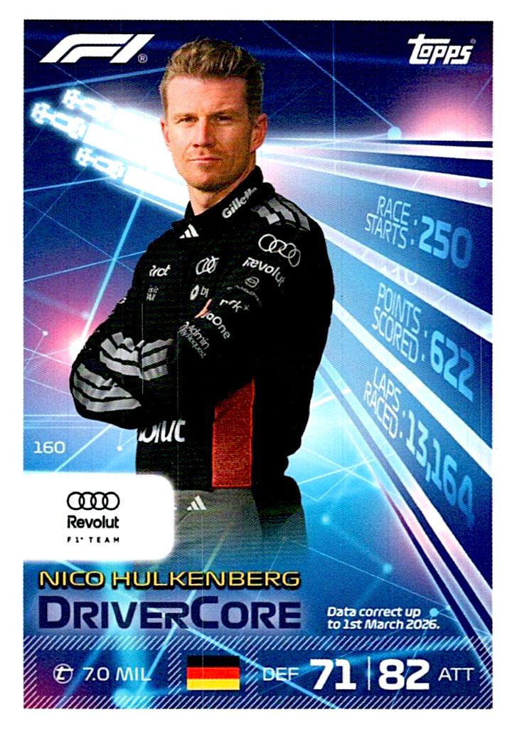 TURBO ATTAX FORMULA 1 2026 NICO HULKENBERG Nº160