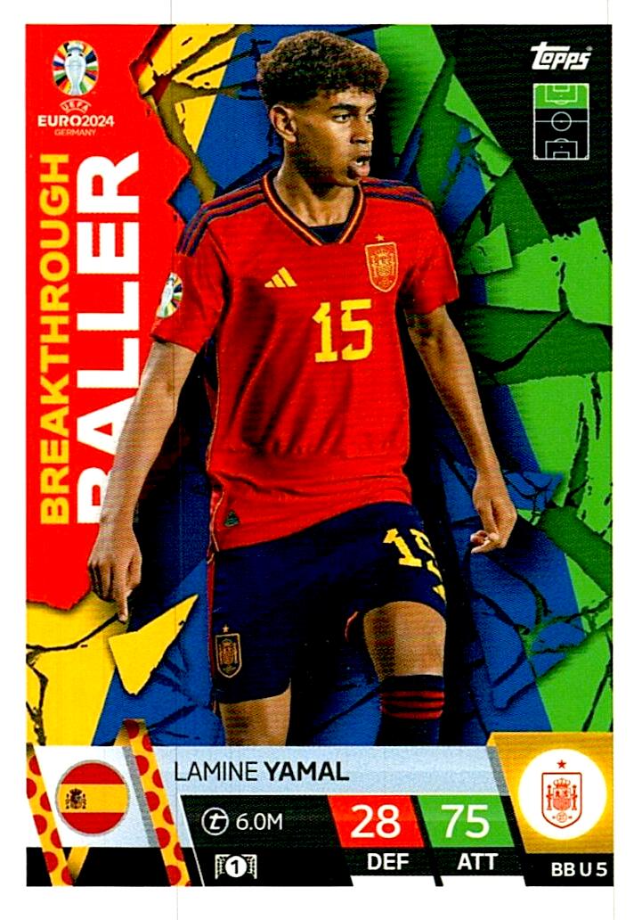 TOPPS MATCH ATTAX UEFA EURO 2024 LAMINE YAMAL BREAKTHROUGH BALLER NºBBU5