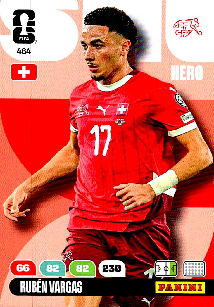 ADRENALYN WORLD CUP 2026 RUBEN VARGAS SWITZERLAND Nº464