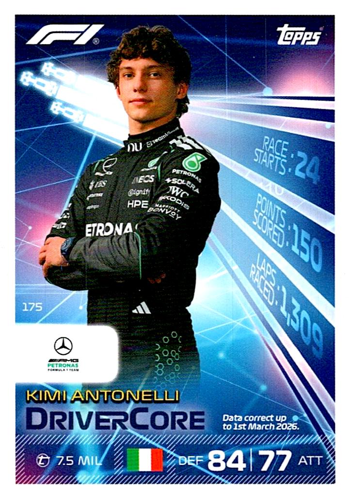 TURBO ATTAX FORMULA 1 2026 KIMI ANTONELLI Nº175