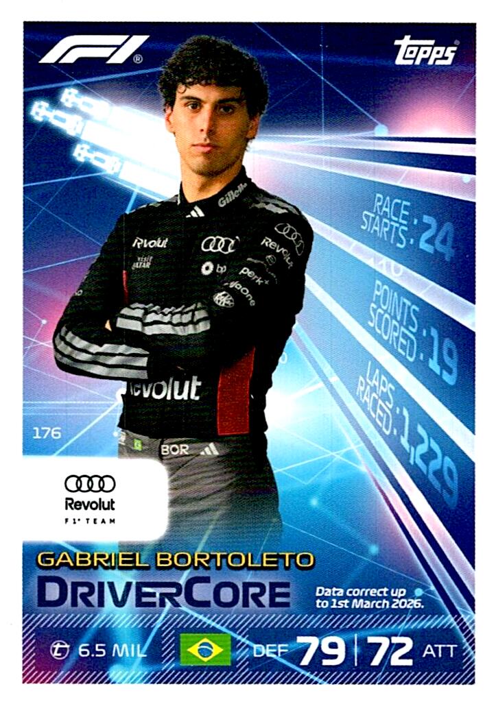 TURBO ATTAX FORMULA 1 2026 GABRIEL BORTOLETO Nº176
