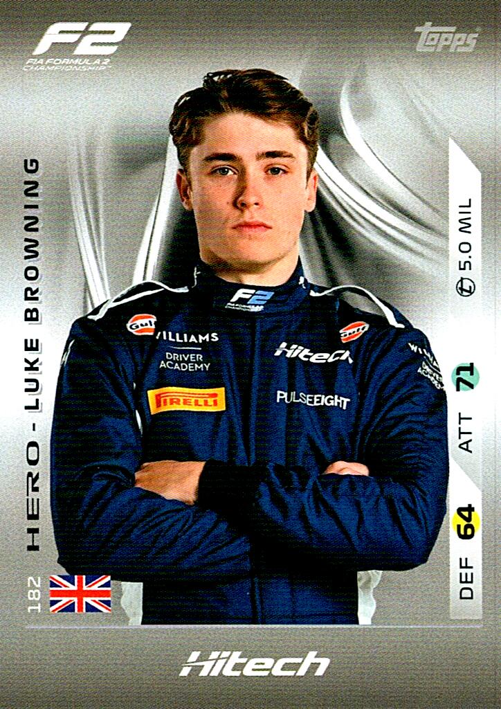 Turbo Attax 2025 LUKE BROWNING nº182