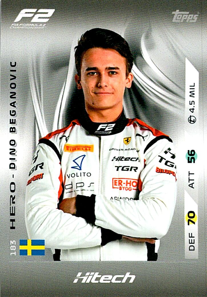 Turbo Attax 2025 DINO BEGANOVIC nº183