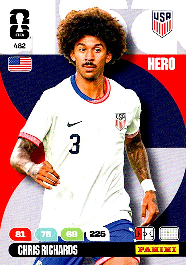 ADRENALYN WORLD CUP 2026 CHRIS RICHARDS UNITED STATES Nº482