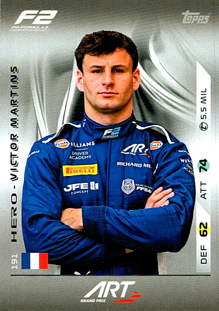 Turbo Attax 2025 VICTOR MARTINS nº191