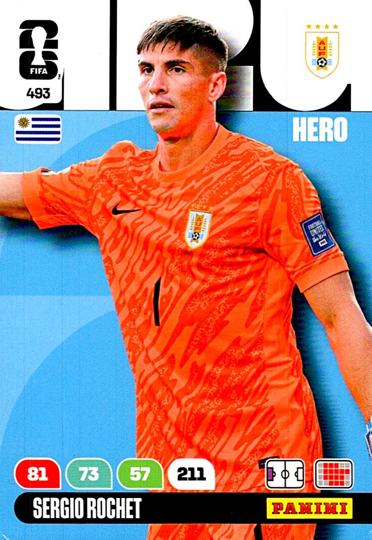 ADRENALYN WORLD CUP 2026 SERGIO ROCHET URUGUAY Nº493