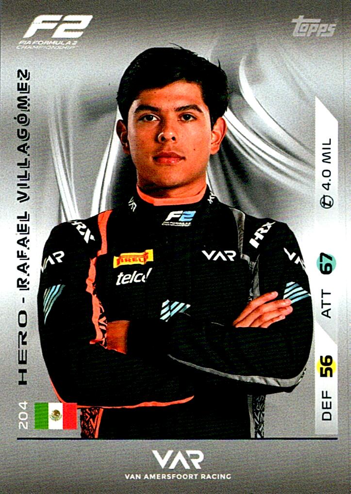 Turbo Attax 2025 RAFAEL VILLAGOMEZ nº204