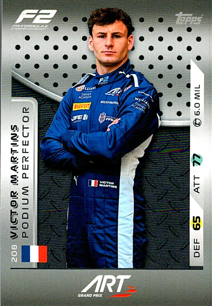 Turbo Attax 2025 VICTOR MARTINS nº208