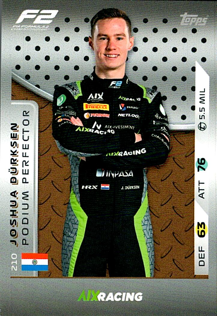 Turbo Attax 2025 JOSHUA DÜRKSEN nº210
