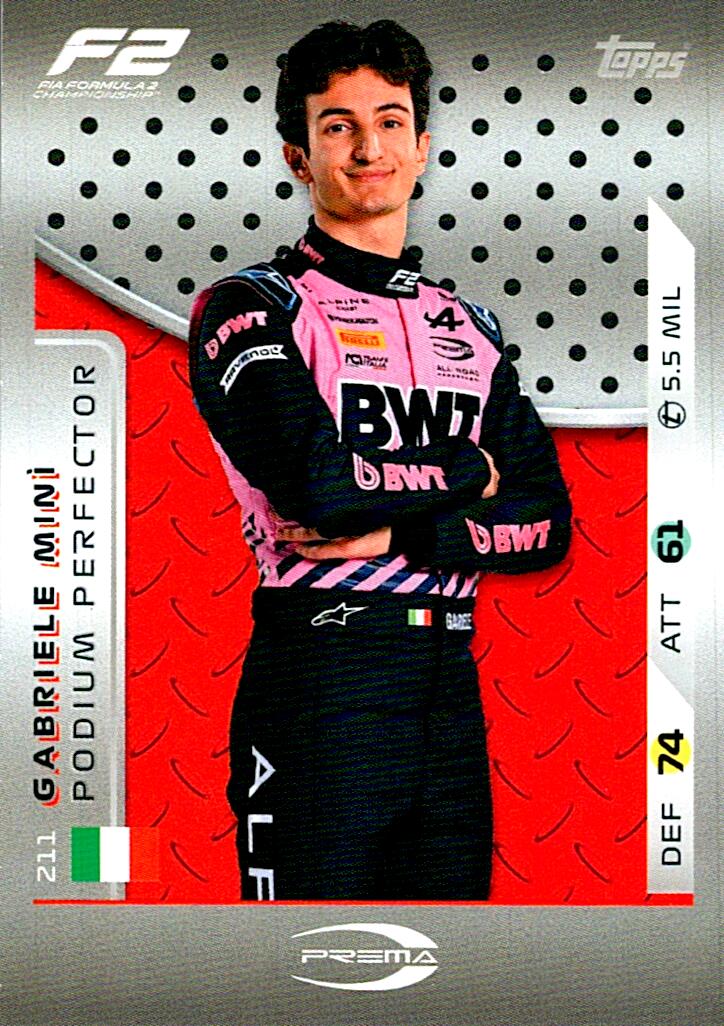 Turbo Attax 2025 GABRIELE MINI nº211