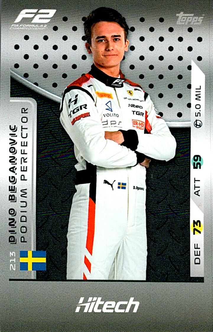 Turbo Attax 2025 DINO BEGANOVIC nº213