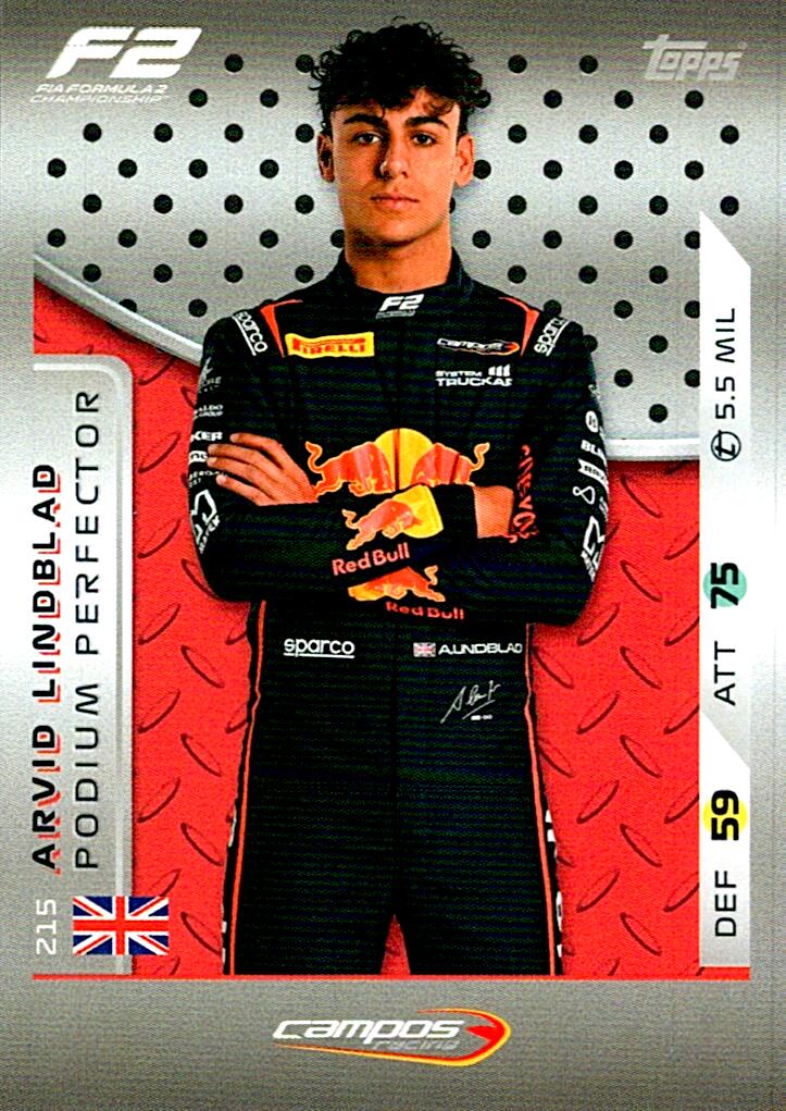 Turbo Attax 2025 ARVID LINDBLAD nº215