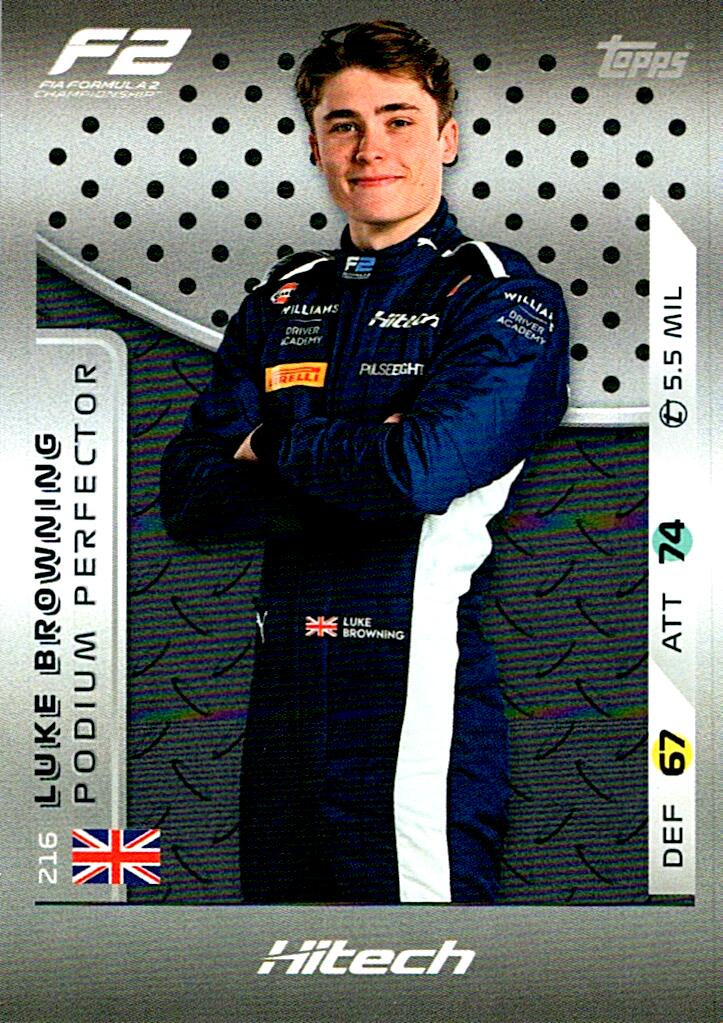 Turbo Attax 2025 LUKE BROWNING nº216