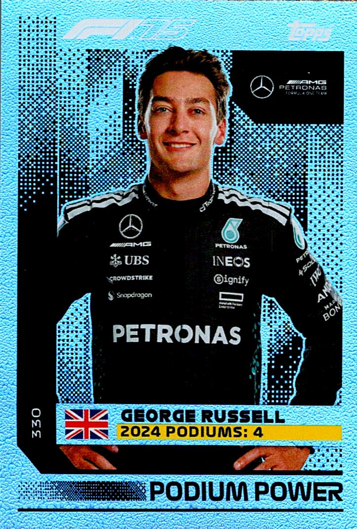 Turbo Attax 2025 PODIUM POWER GEORGE RUSSELL nº330