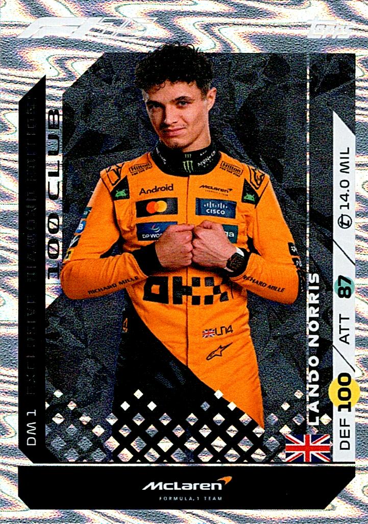 Turbo Attax 2025 EXCLUSIVE DIAMOND EDITION LANDO NORRIS nºDM1